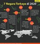 Negara Terkaya Di Dunia 2024 Nomor 1